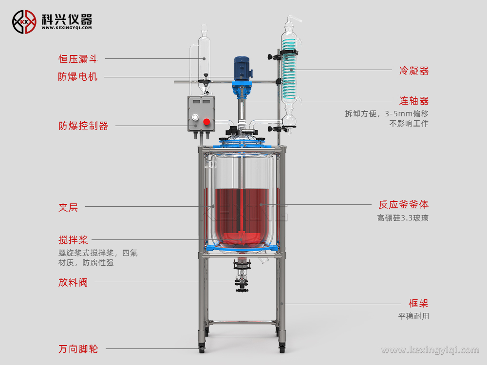 50L玻璃反應釜防爆01.jpg